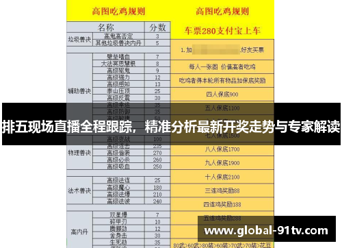 排五现场直播全程跟踪，精准分析最新开奖走势与专家解读