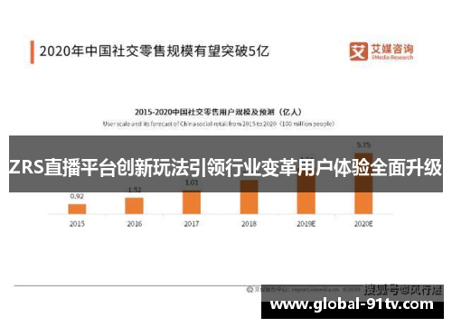 ZRS直播平台创新玩法引领行业变革用户体验全面升级